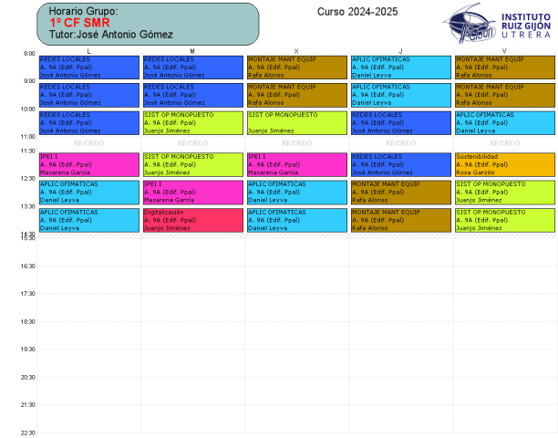 1º SMR